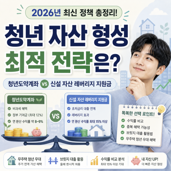 2026년 최신 정책 정리
