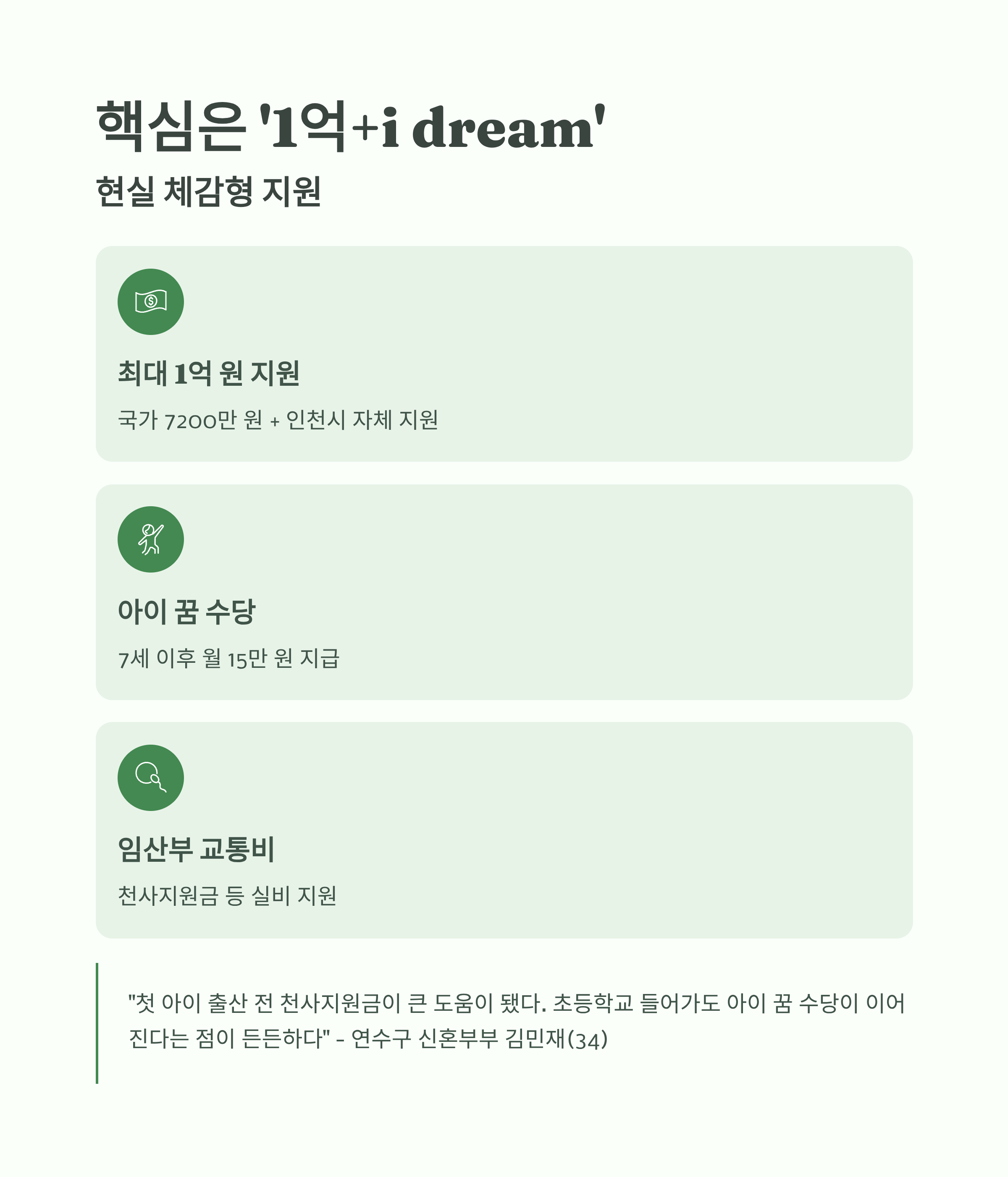 &lsquo;1억+i dream&rsquo; 정책을 중심으로 한 인천시의 현실 체감형 출산 지원 제도를 설명한 인포그래픽 이미지
