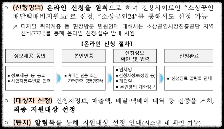 소상공인 배달&middot;택배비 지원