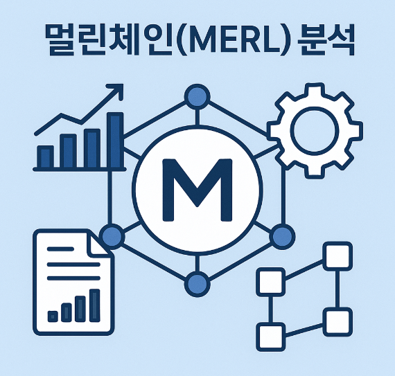 멀린체인(MERL) 분석 (성능, 기능, 구조) 이미지