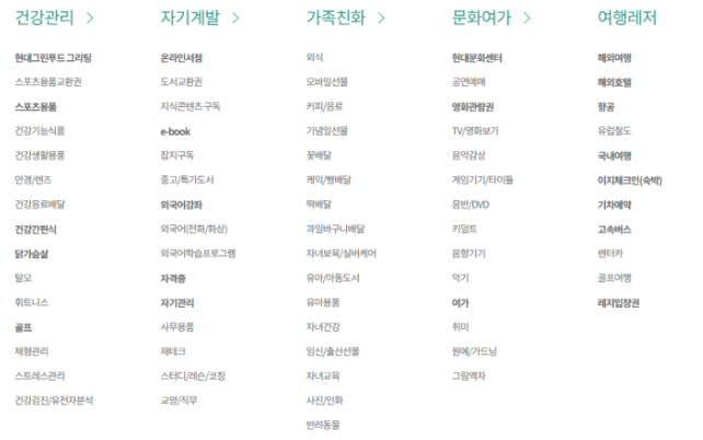 경기도 청년 복지포인트 신청대상 사용처