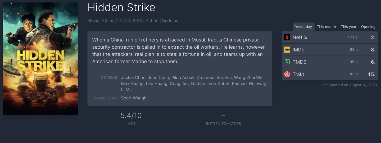 넷플릭스 영화 스내푸 뜻 줄거리 평점 정보 후기