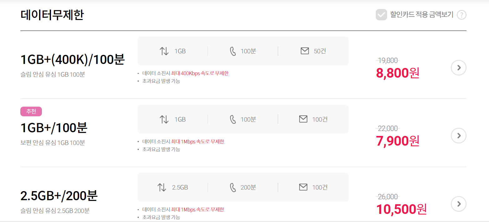 LG 헬로모바일 요금제