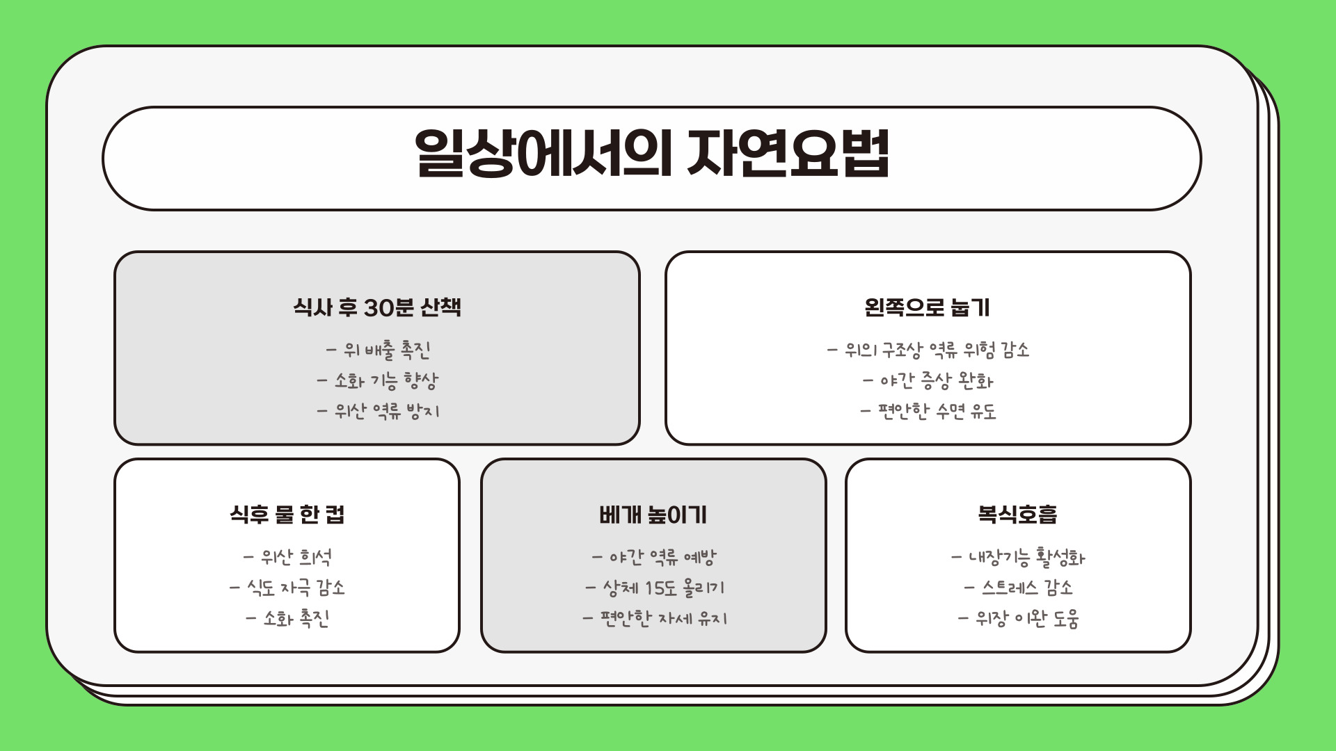 역류성 식도염 자연치료