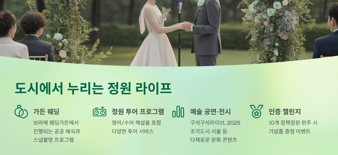 2025 서울국제정원박람회 해치하우스 굿즈