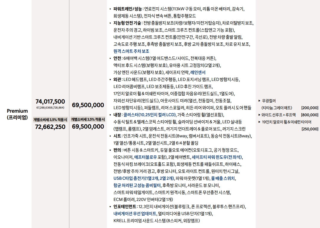 넥쏘 가격