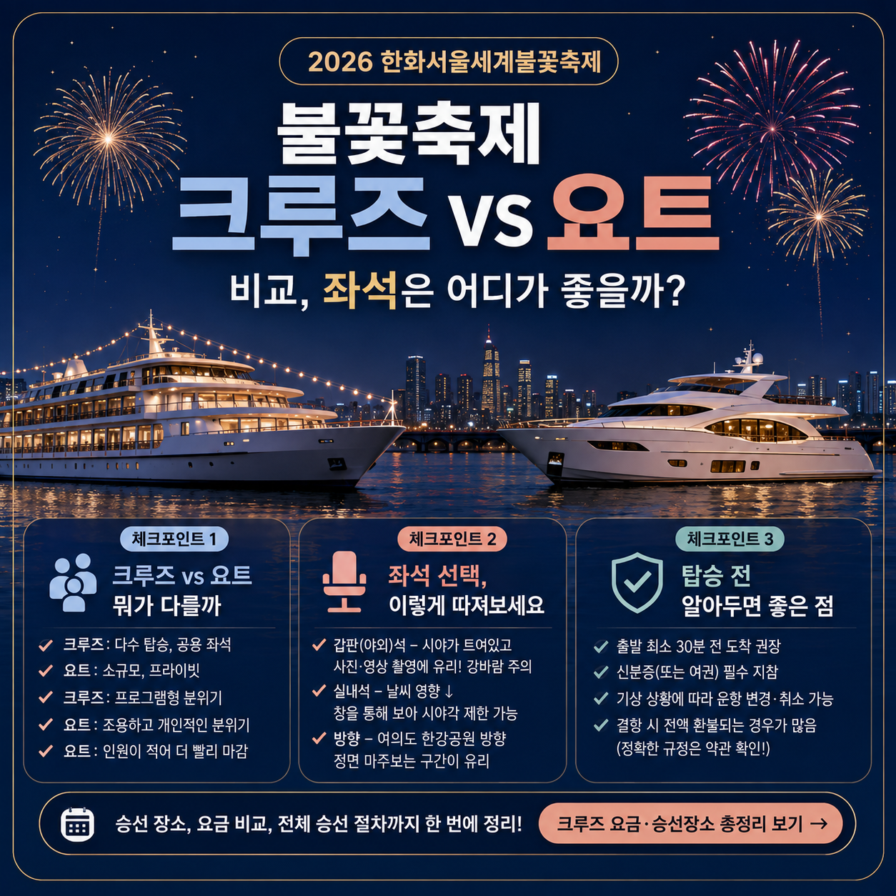 불꽃축제 크루즈 vs 요트 비교, 좌석은 어디가 좋을까 (2026)