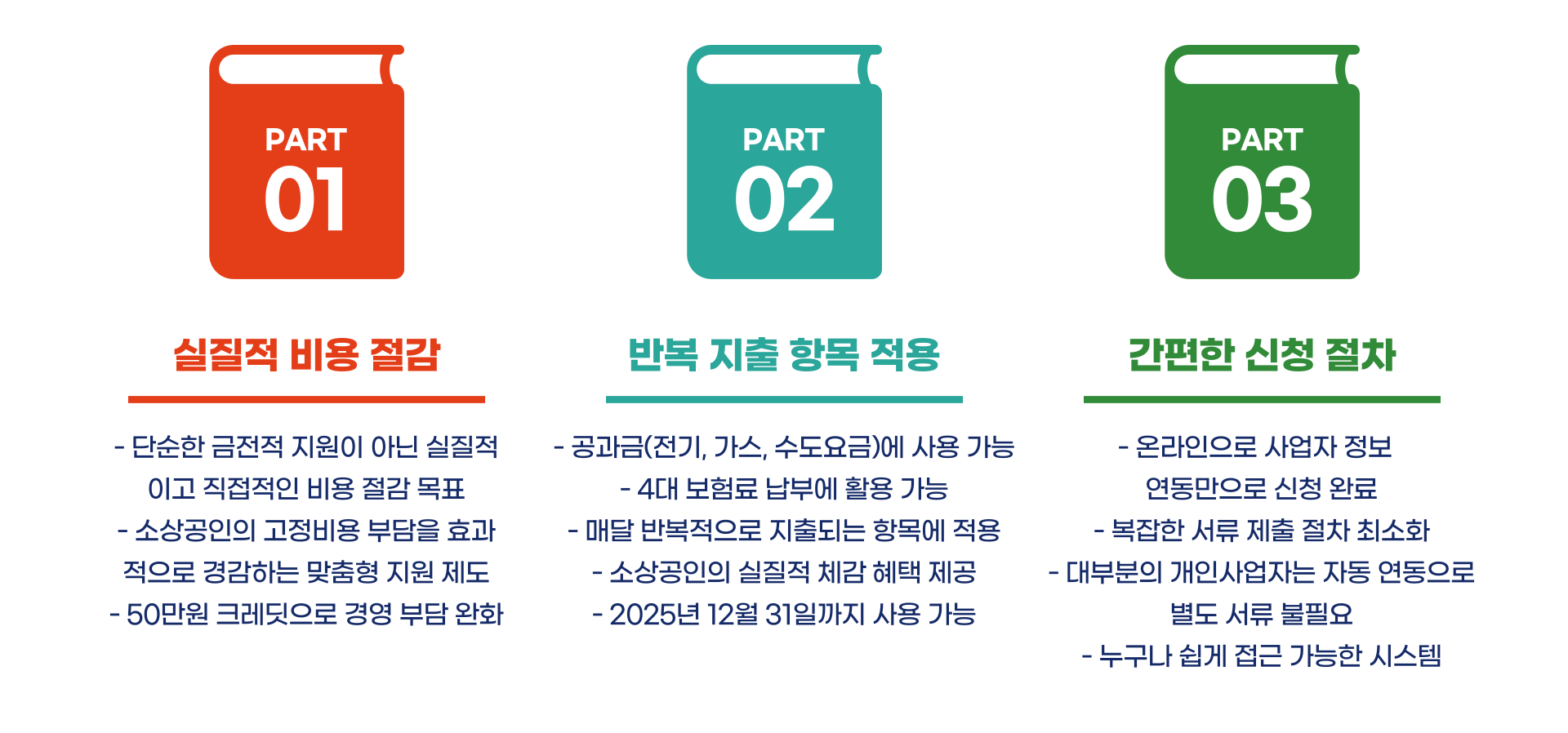 소상공인 부담경감 크레딧 신청방법 지원대상 총정리 블로그 글 이미지 9