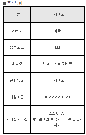 미국주식 주식병합 BBI 브릭켈 바이오테크