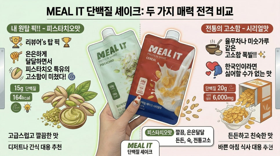 밀잇 다이어트 쉐이크