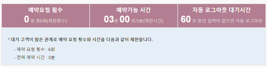 2024년 설날 승차권 예약 SRT 예매 일정 및 방법