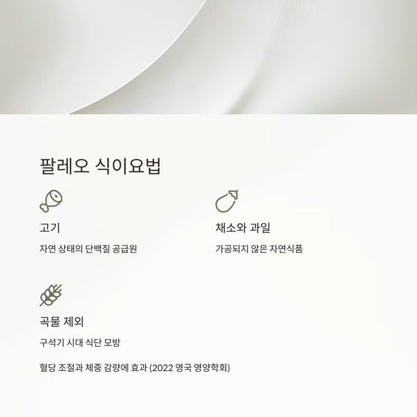 팔레오 식이요법