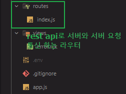 node-api-통신절차