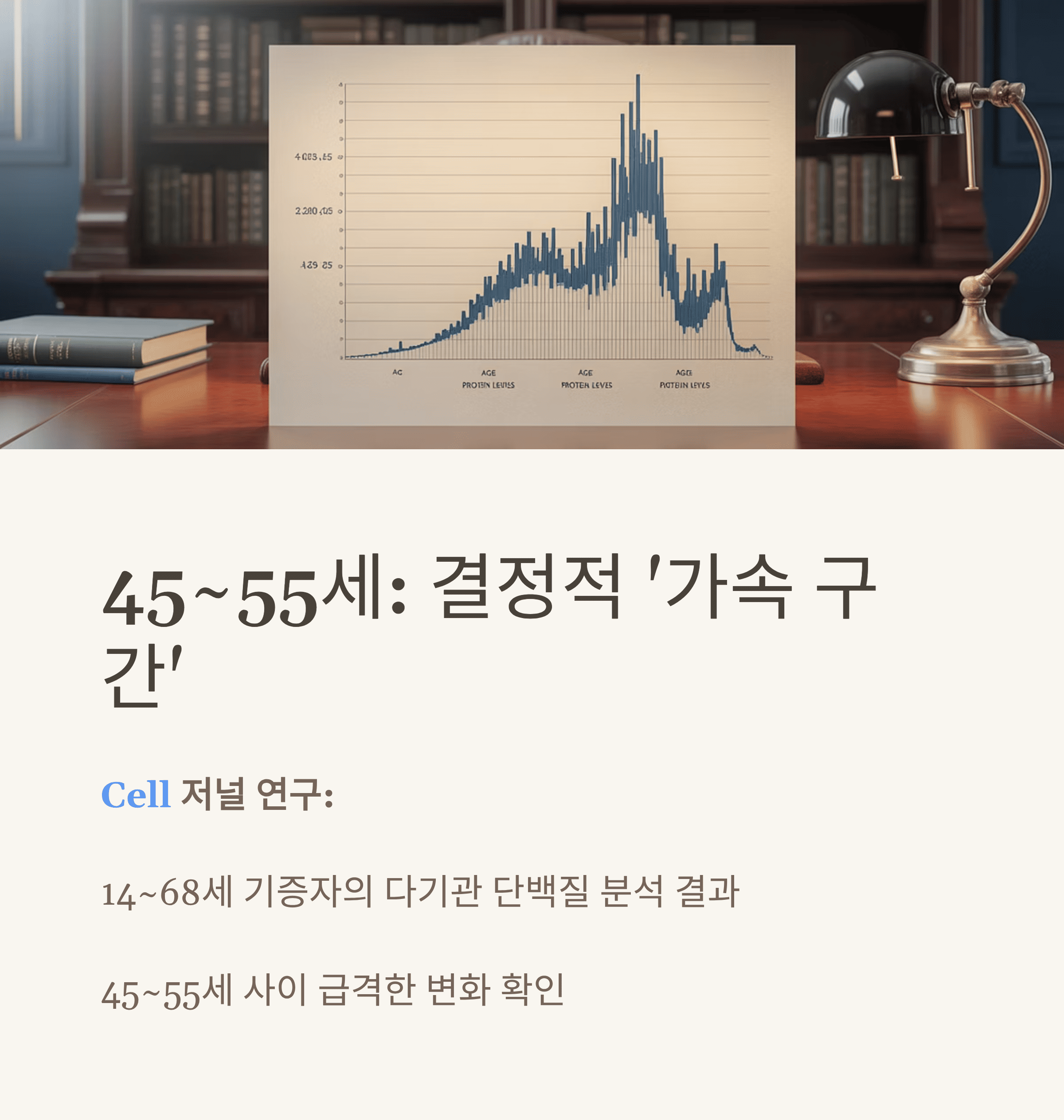 50세 전후 급속한 노화의 과학적 근거