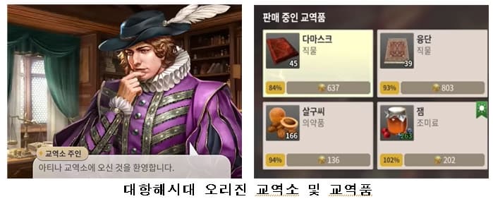 대항해시대 오리진 교역소 및 교역품 섬네일 이미지