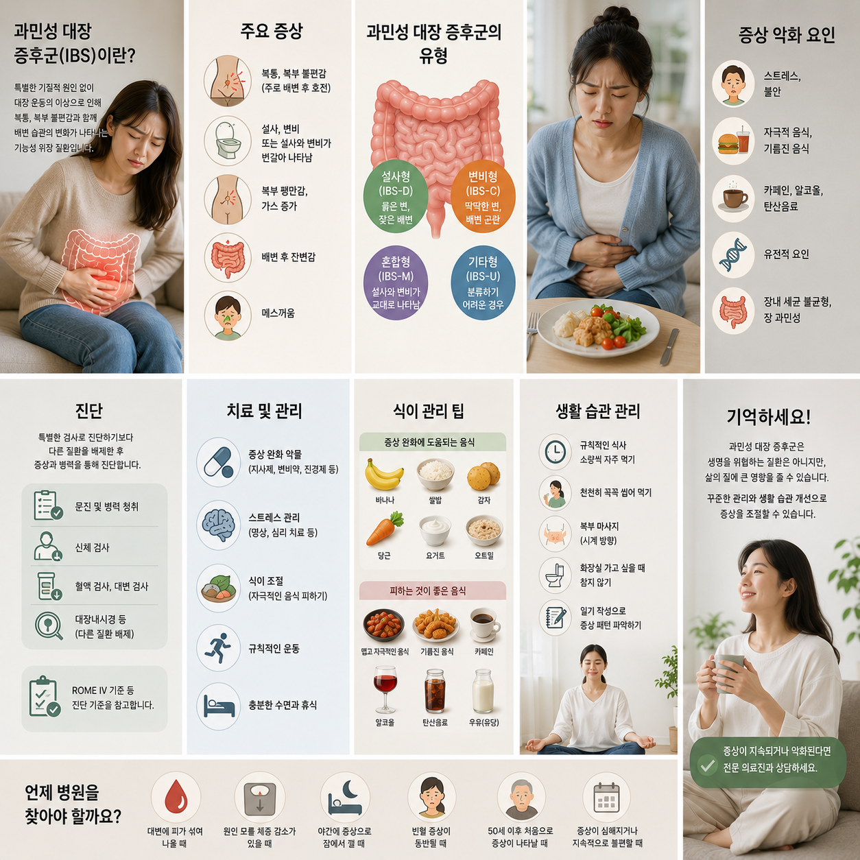 과민성 대장 증후군