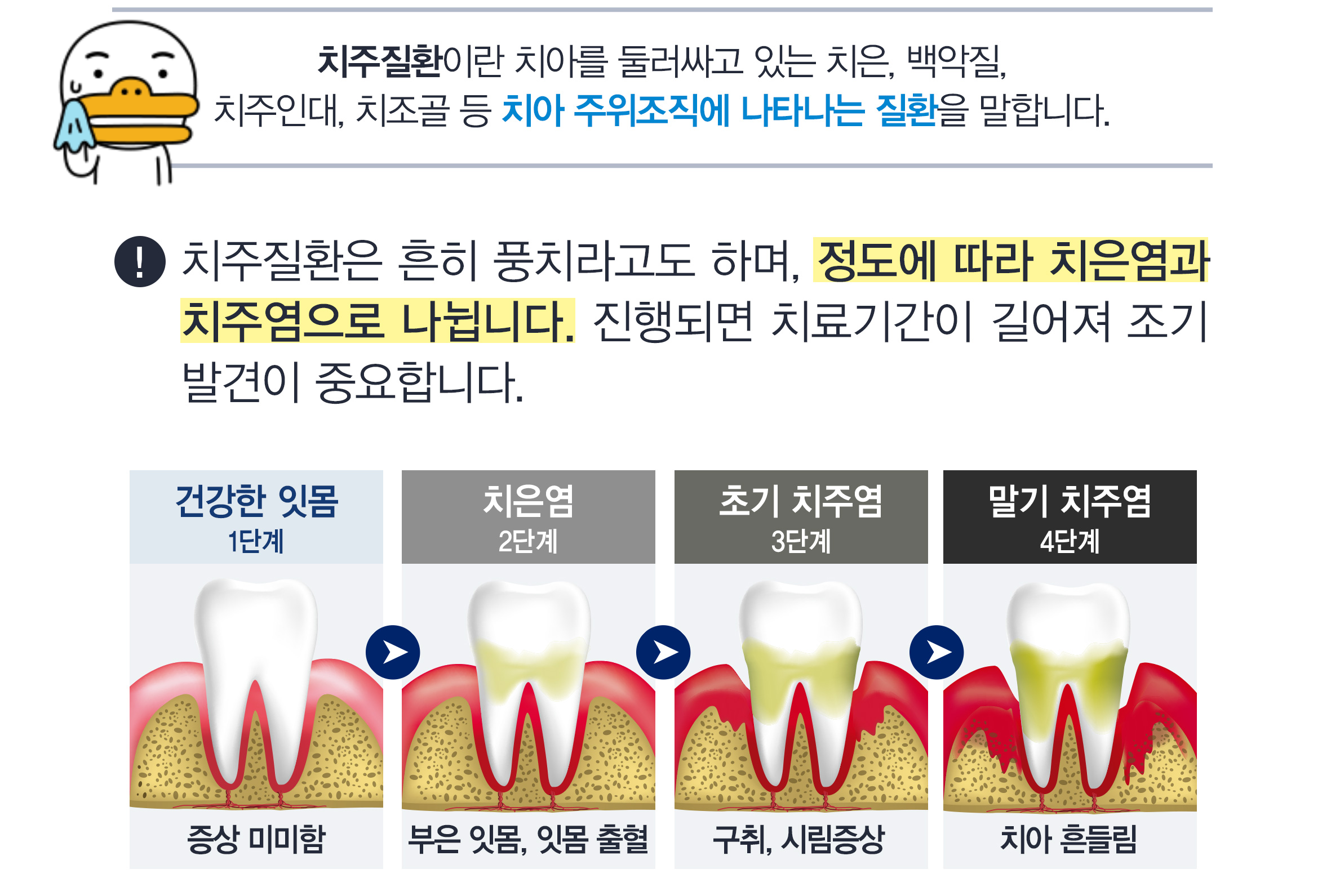치주질환2