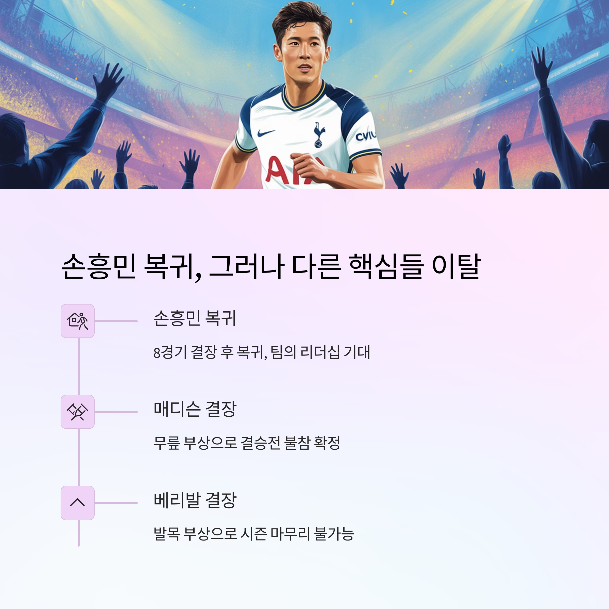 토트넘