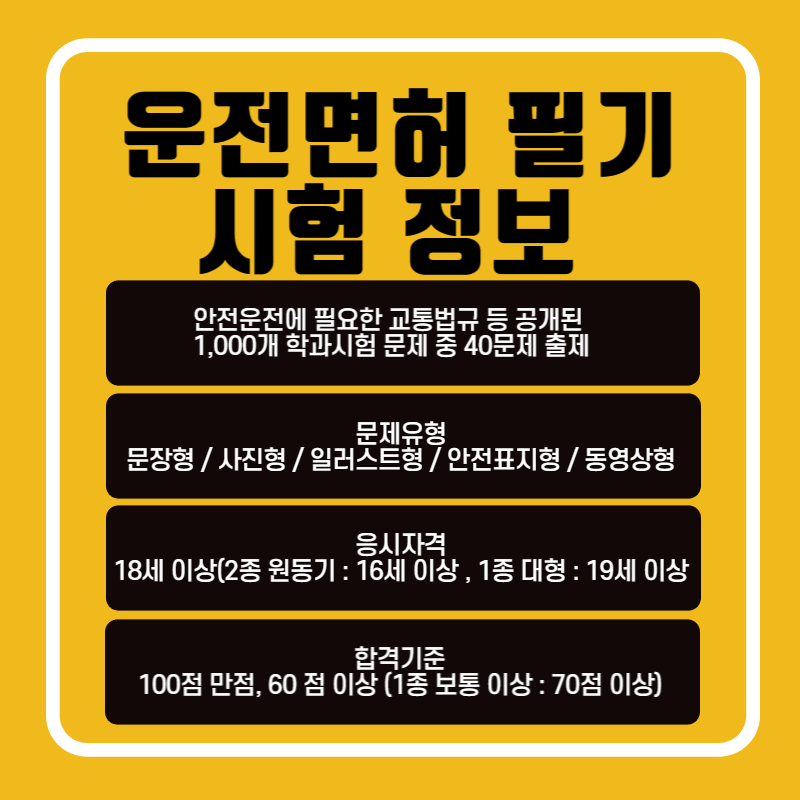 운전면허 필기시험