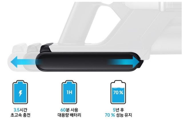 대용량 2200mAh 배터리