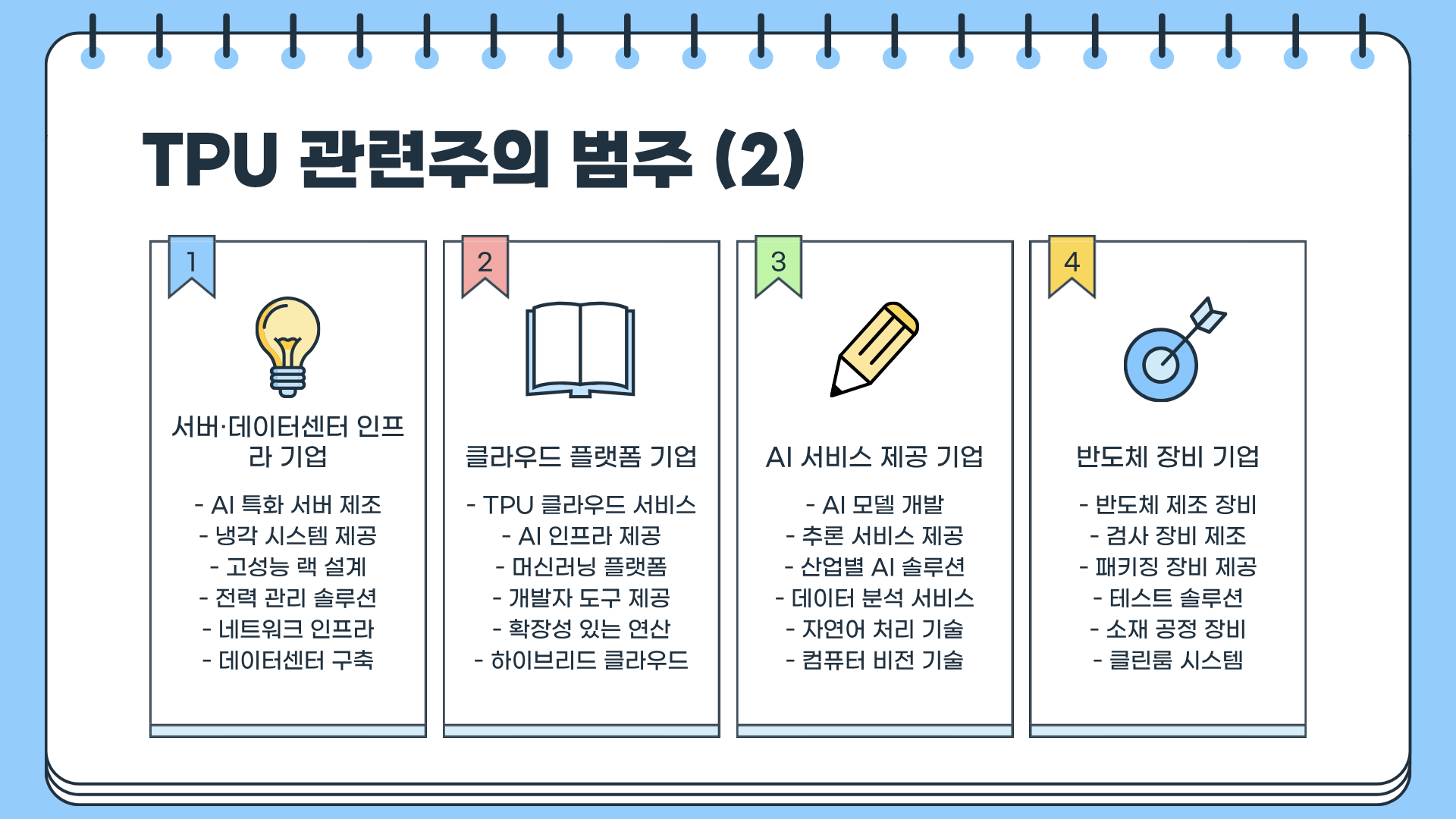 TPU란? TPU 관련주&amp;#44; TPU 전망 : 지금이 바로 TPU 혁명의 시작인가?
