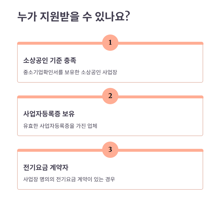 지원 대상 및 신청 자격