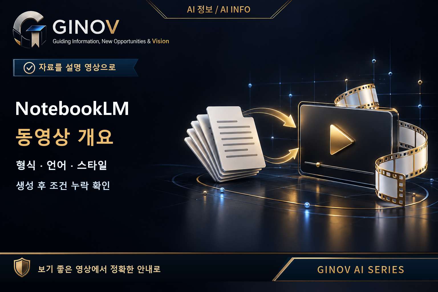 문서에서 영상으로 이어지는 개념 그림과 동영상 개요 형식&middot;언어&middot;검수 안내