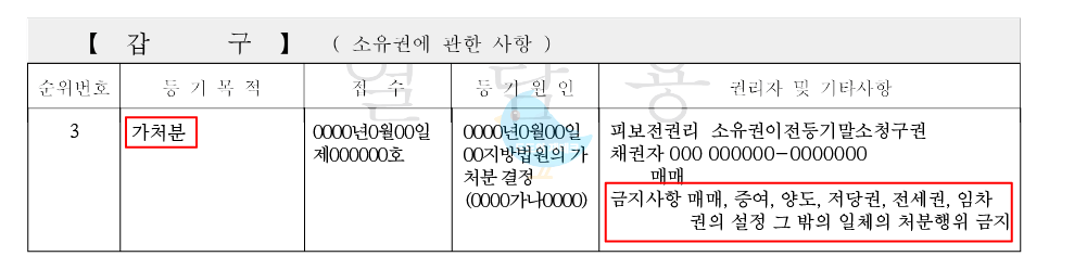 등기부등본 갑구 가처분