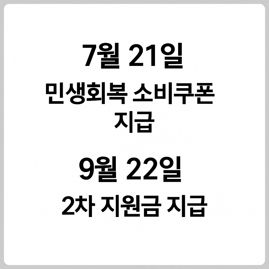 2025 민생회복 지원금의 주요 지급 일정을 나타냅니다.