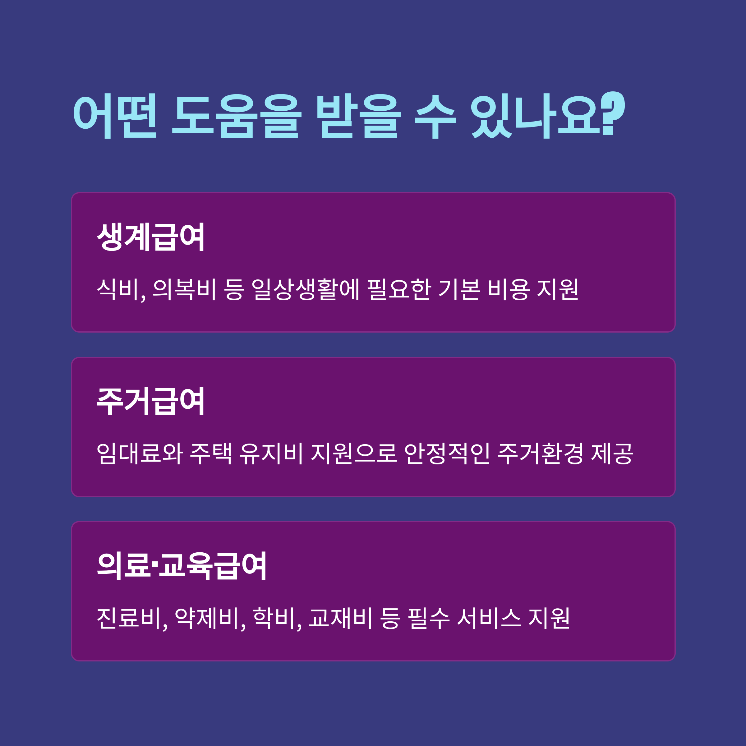 기초 생활 수급자