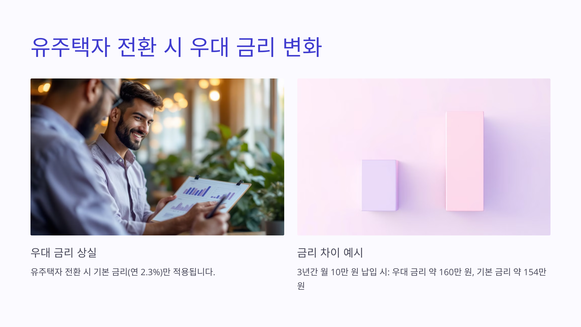 청년 주택 드림 청약 통장, 유주택자가 된 지금도 유지해야 할까