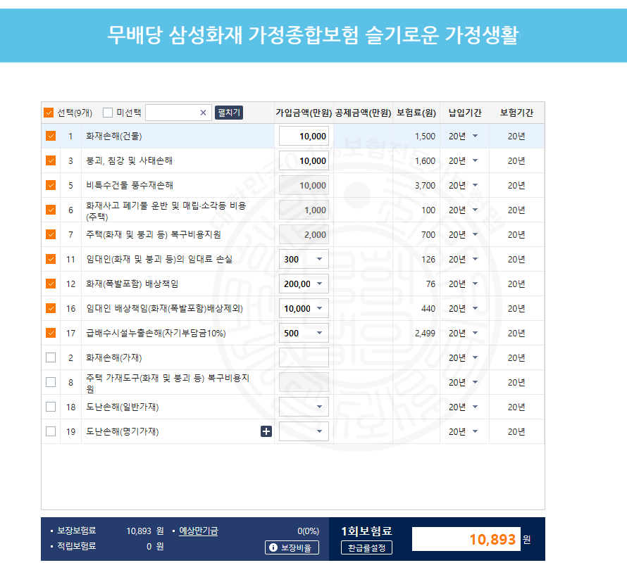 삼성화재 주택화재보험