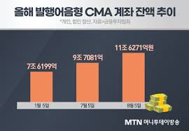 cma 통장이란