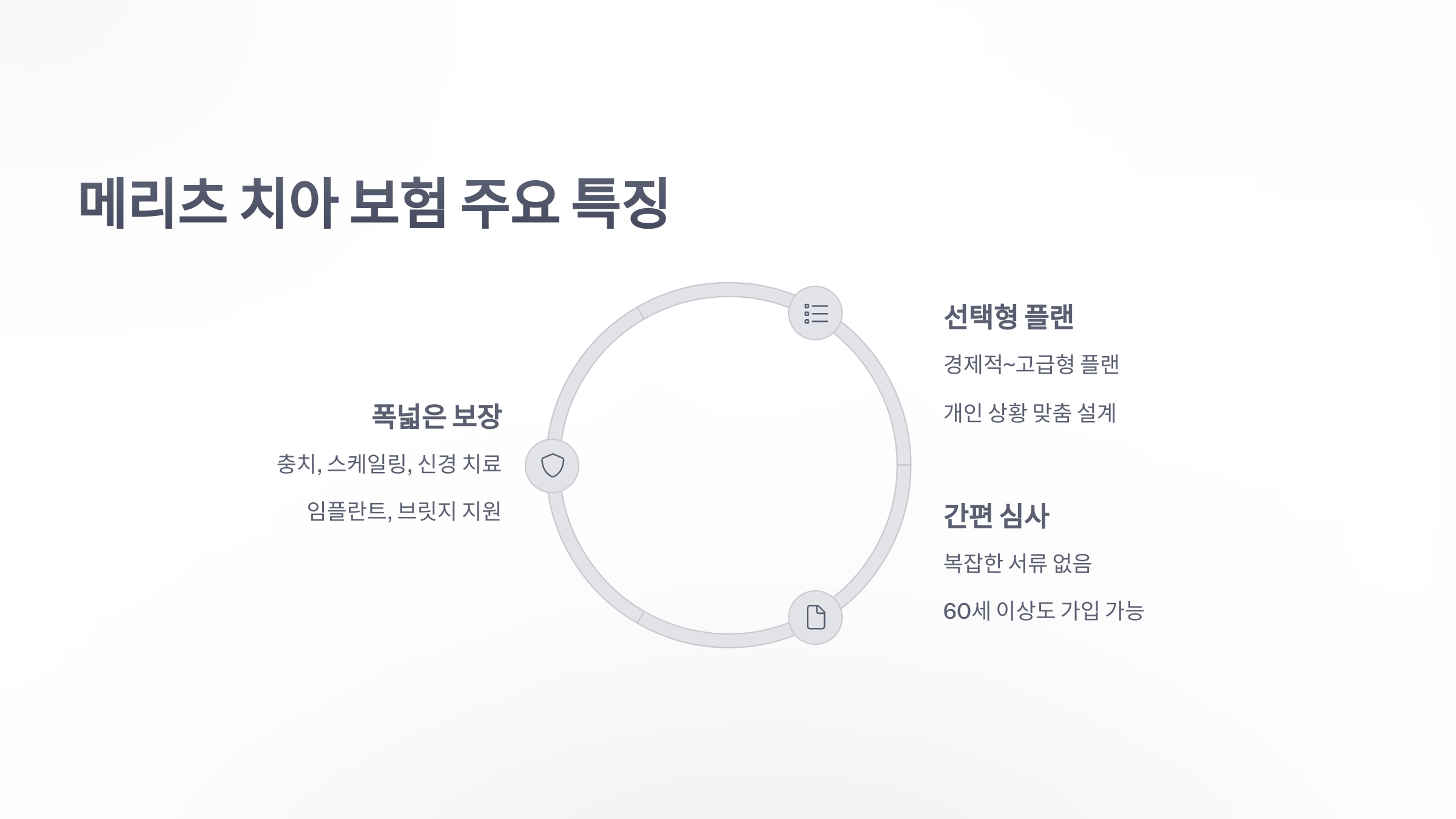 메리츠-치아-보험-04