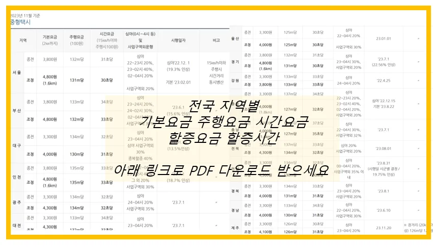 PDF 다운로드