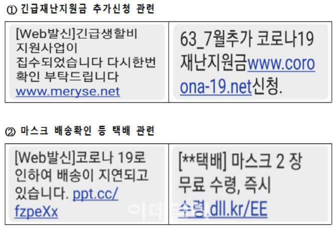 스미싱의 대표적 유형