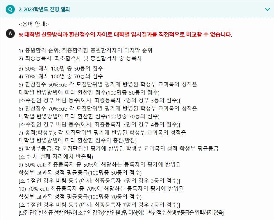 2023학년도 상지대학교 학생부교과전형 전형 결과