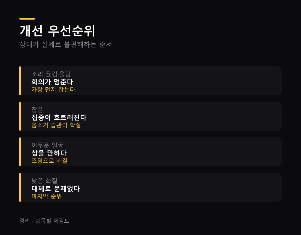 개선 우선순위