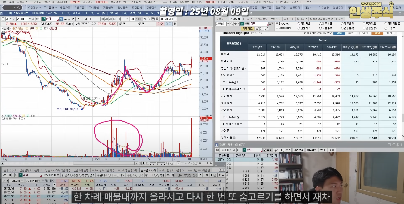 바닥에서 치고 올라오는 종목