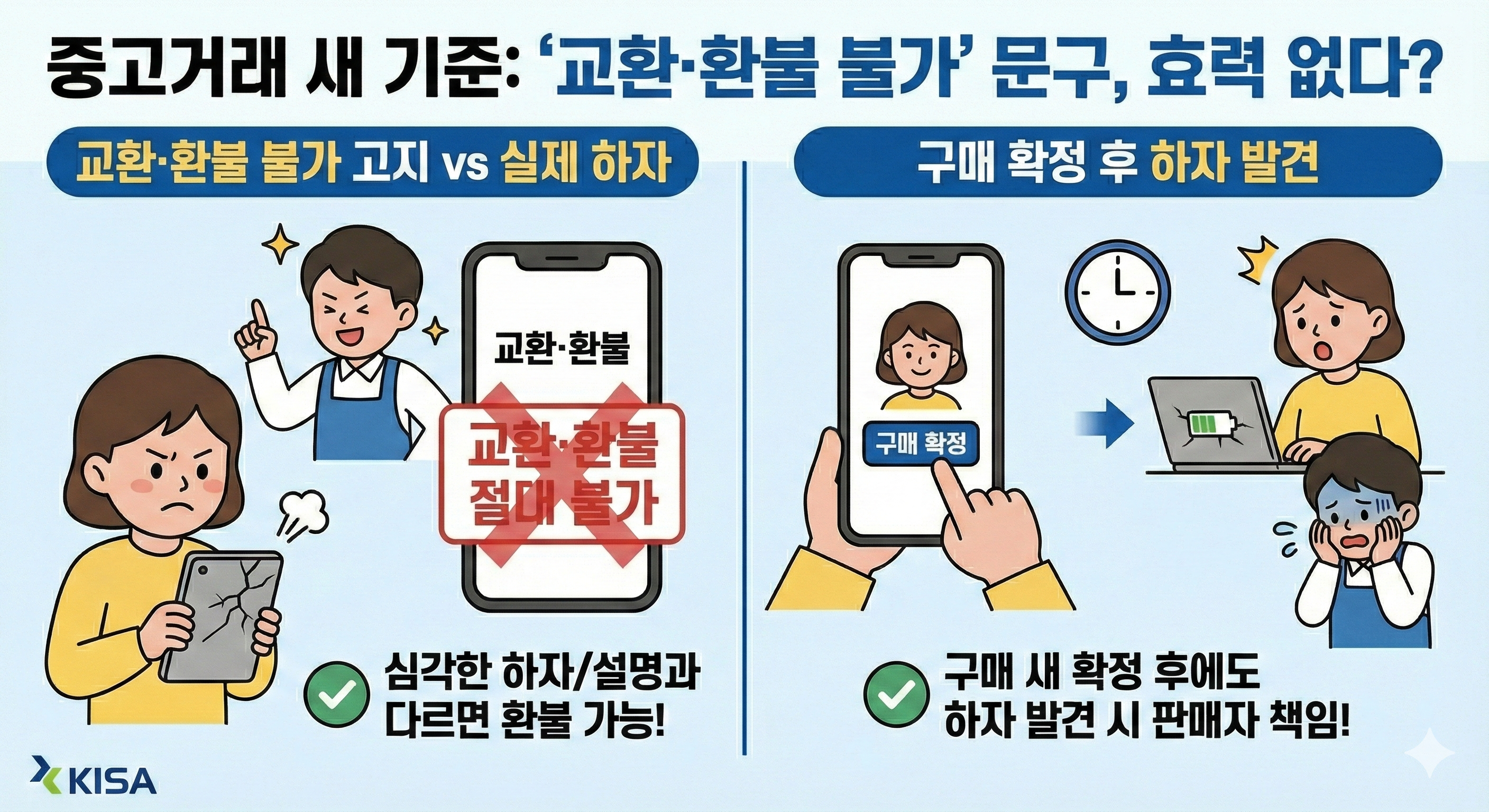 중고거래 새 기준