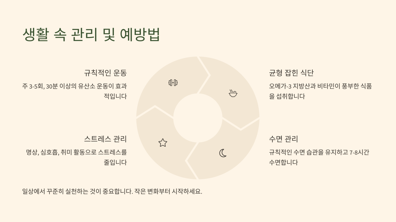 우울증 신체증상 5