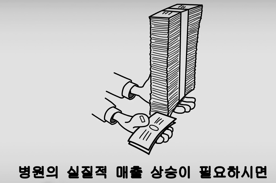 병원 컨설팅 = 매출 증대
