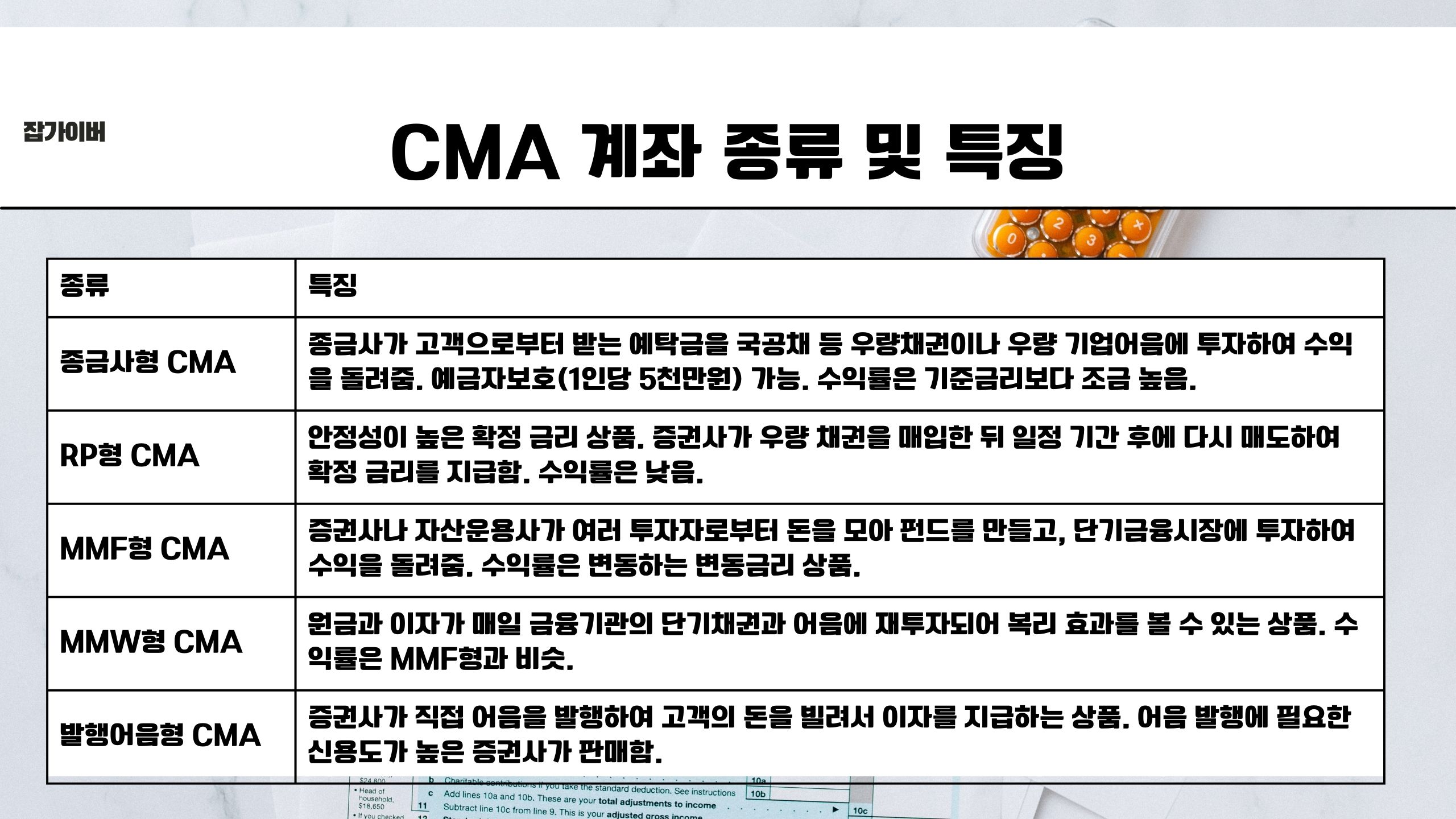 CMA 계좌 종류(RP&middot;MMF&middot;MMW&middot;발행어음 등)와 특징을 한눈에 비교하는 이미지