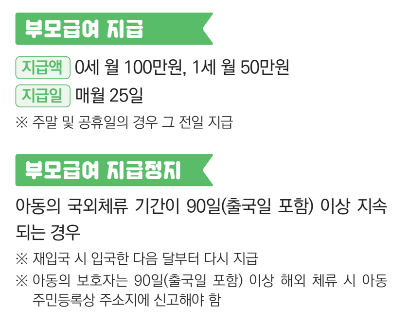 부모급여 지급시기