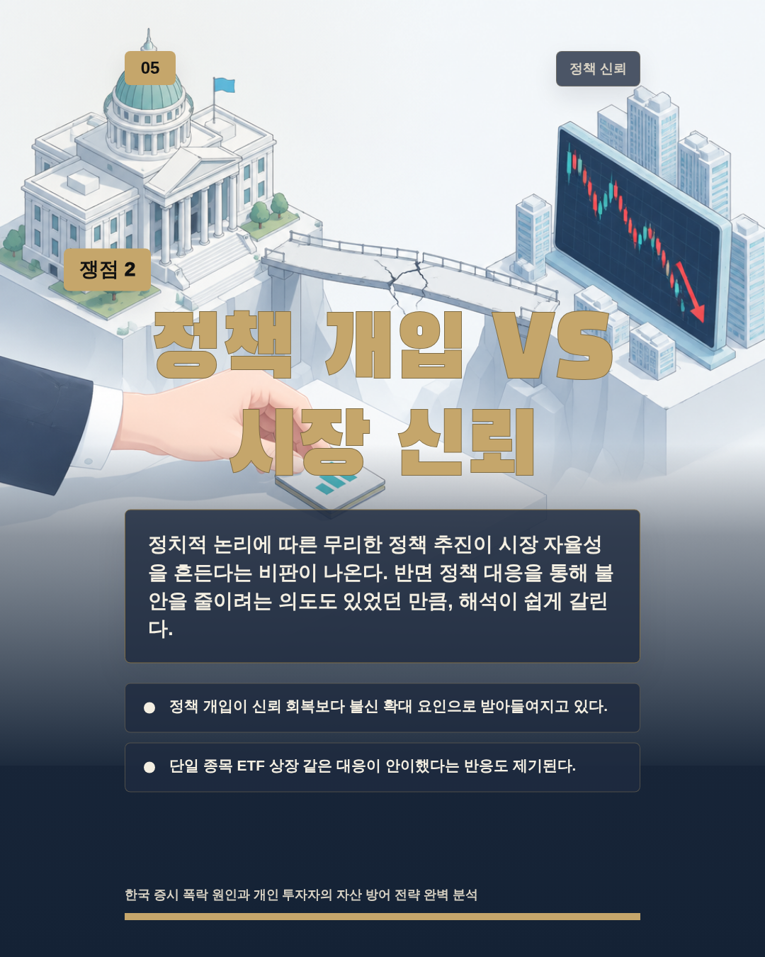 정책 개입 VS 시장 신뢰