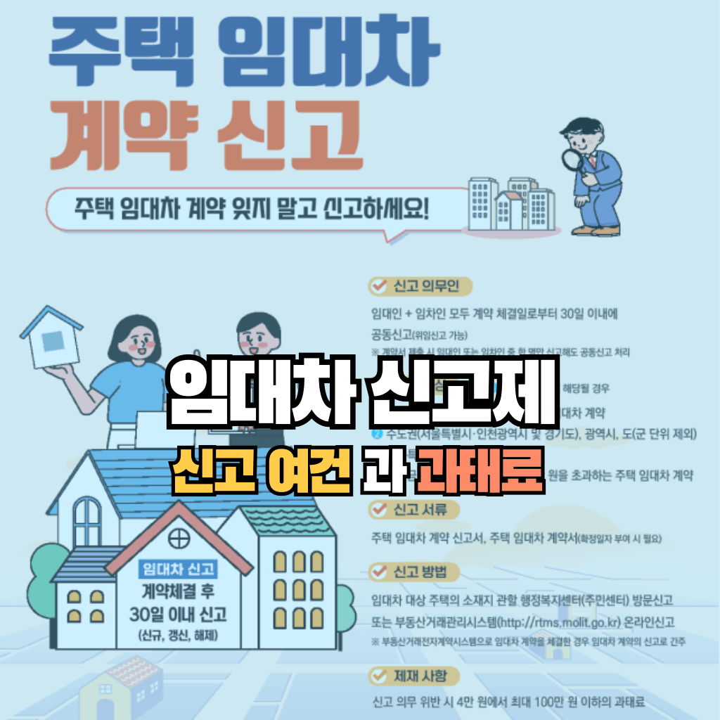 임대차 신고제, 신고 여건과 과태료