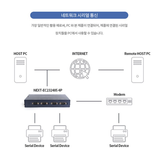 넥스트유 NEXT-EC232485 4P