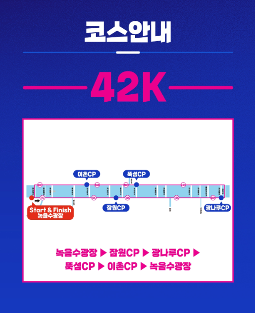 42K 코스안내