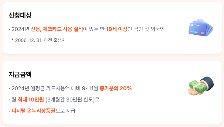 애플페이 상생페이백 신청방법