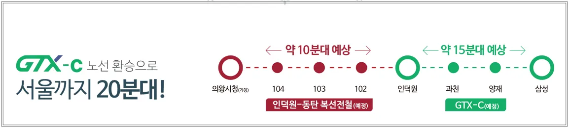 의왕고척지구-제일풍경채에서-서울까지-대중교통-거리
